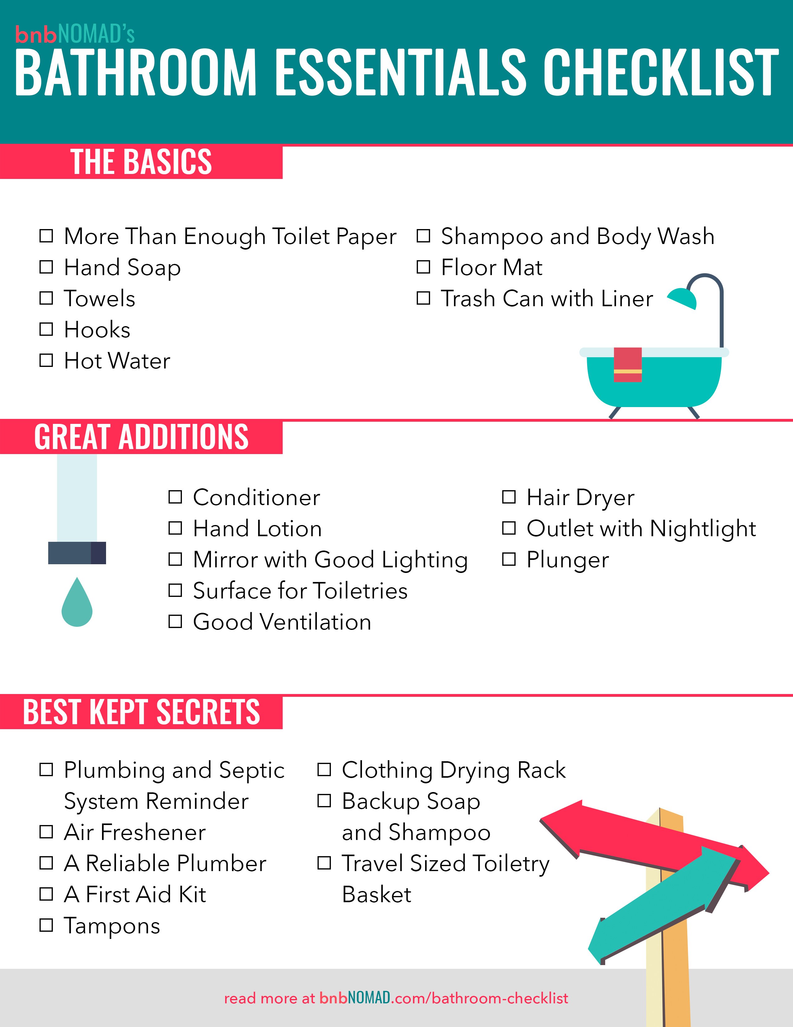 The Airbnb Host S Bathroom Essentials Checklist Bnbnomad