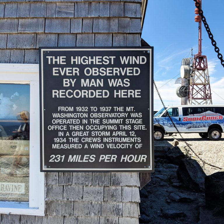 Mount Washington Highest Wind Ever Observed